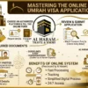 Apply Umrah Visa Online from USA