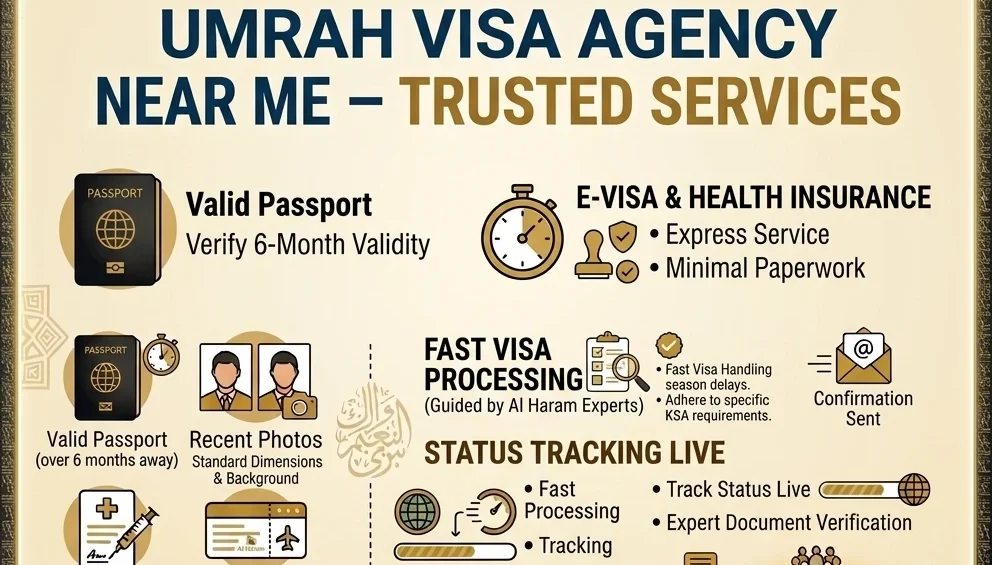 Umrah Visa Agency Near Me
